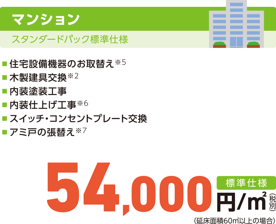 マンション 54,000円